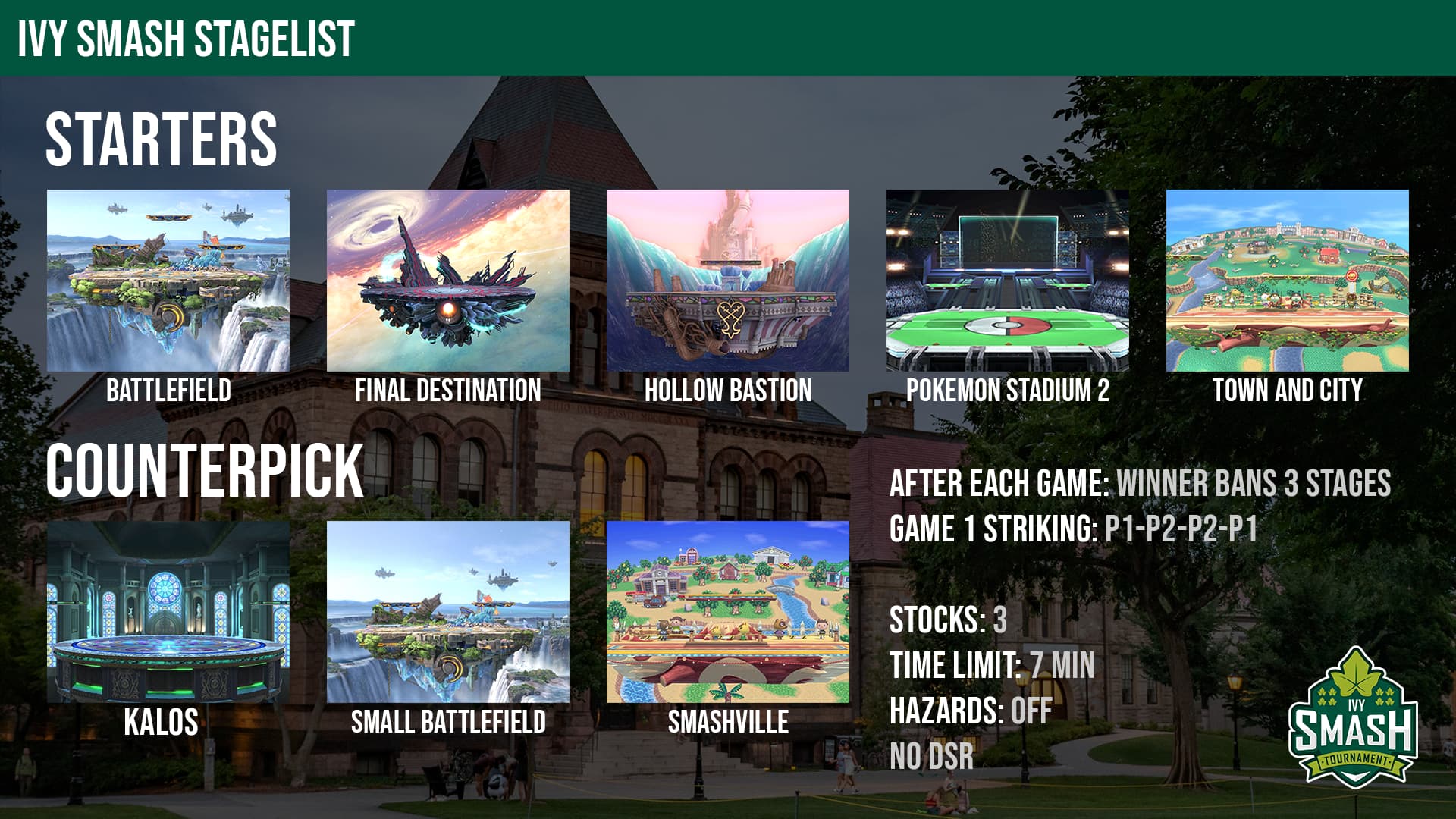 Stagelist